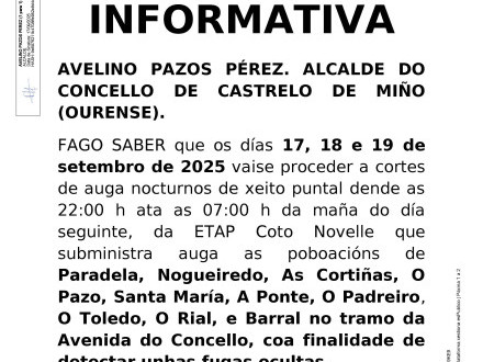 Cortes puntuais no abastecemento